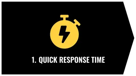 Quick Response Time - Button