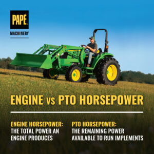 Green tractor with front-end loader in field comparing engine horsepower versus PTO horsepower definitions.