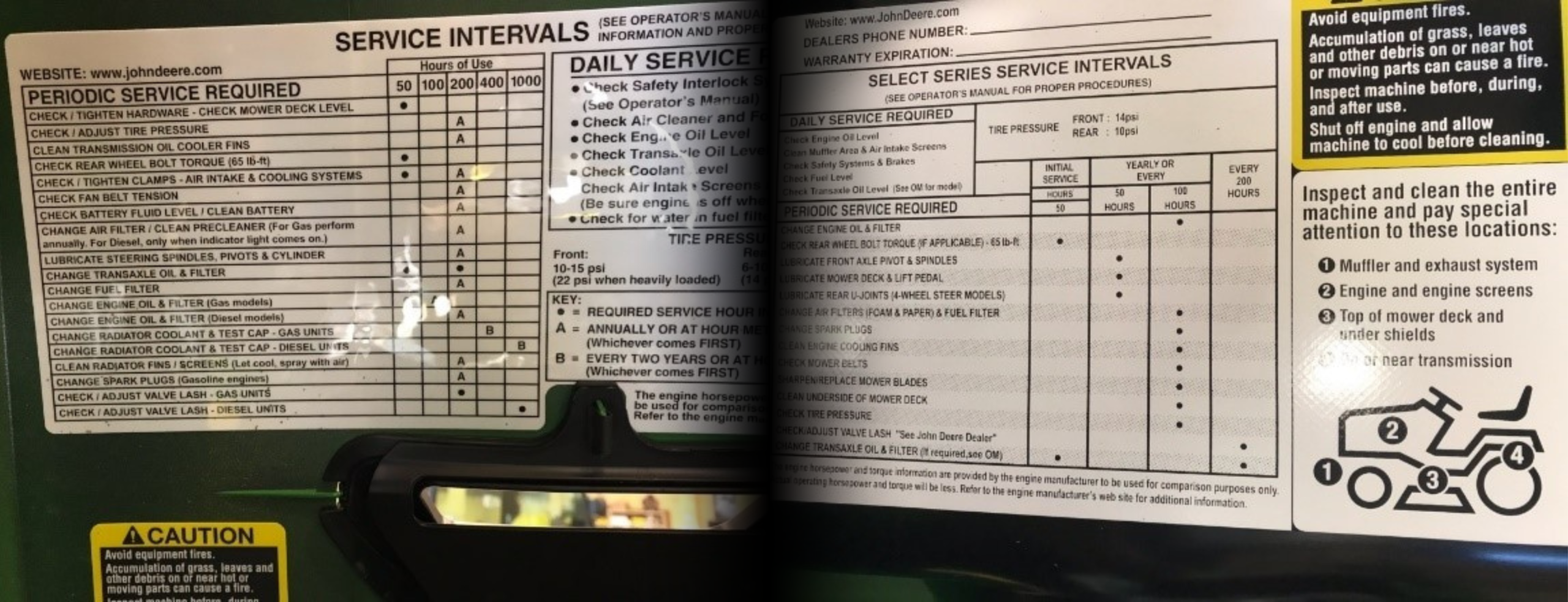 John Deere equipment service intervals and maintenance guide with periodic service requirements, daily service checklist, tire pressure specifications, and safety inspection locations for mower deck and engine.